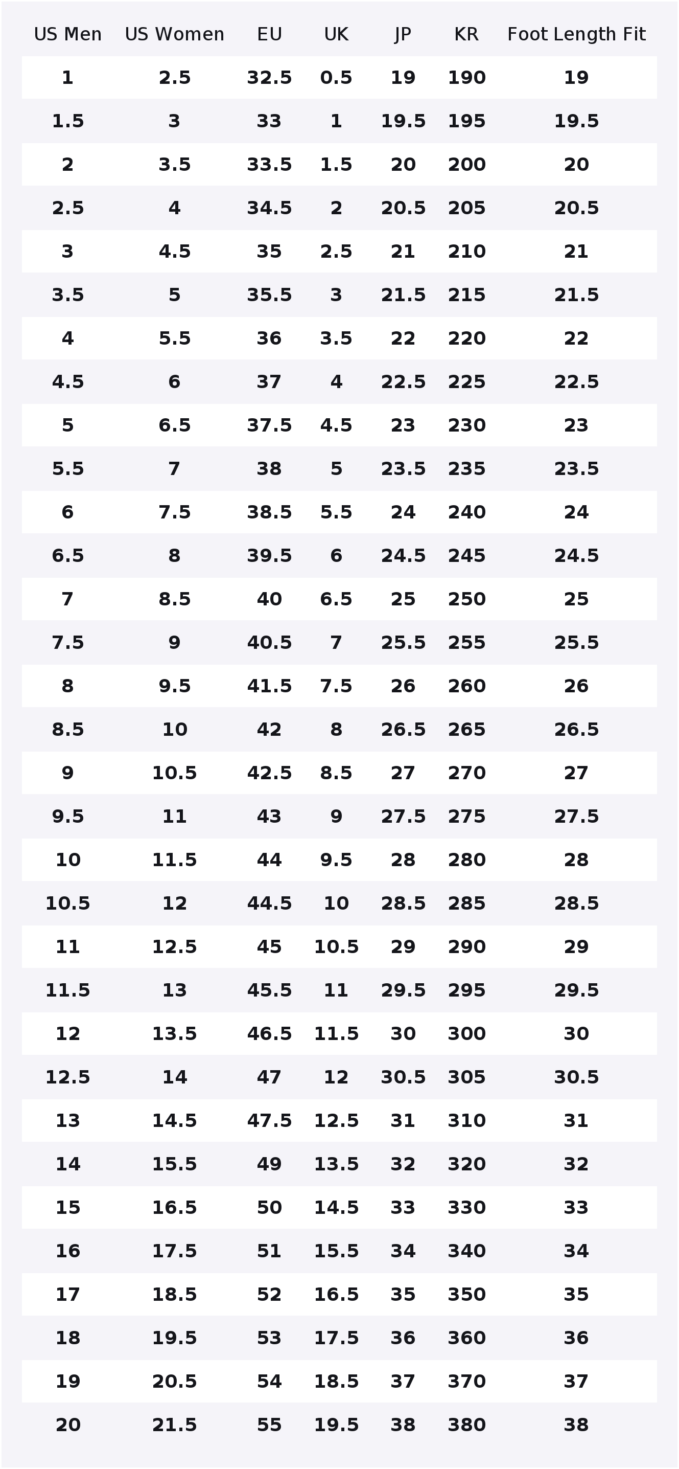 รองเท้าบาสเก็ตบอล New Balance  - New Balance Shoes 550 บทวิจารณ์และราคา