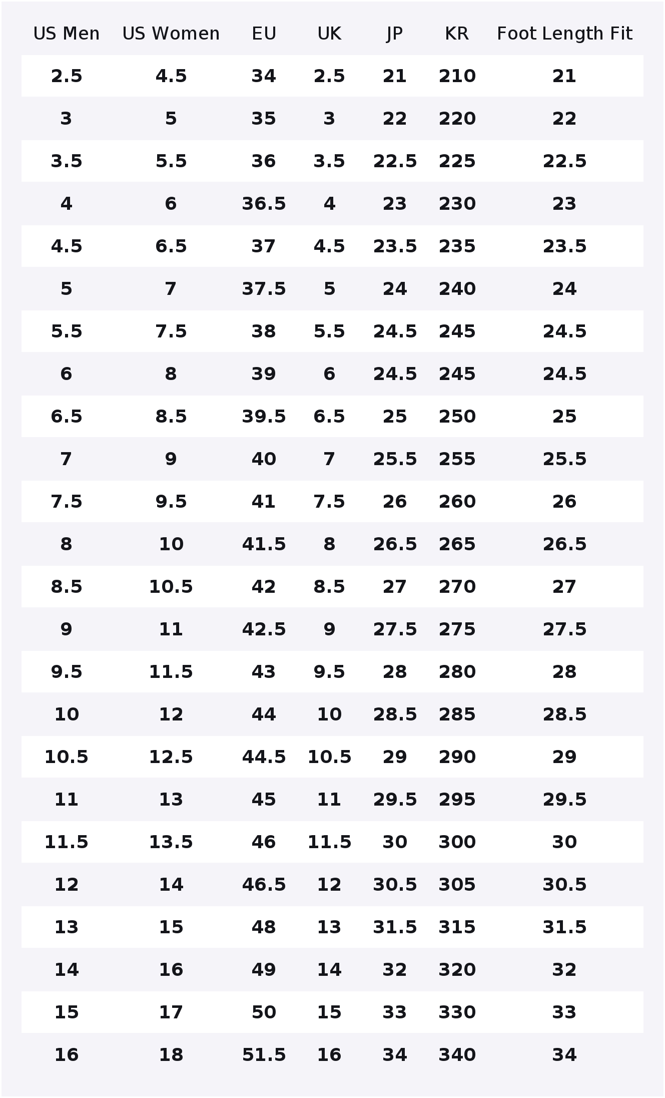รองเท้าสเก็ตบอร์ด Converse Chu - Converse Shoes Chuck 70 บทวิจารณ์และราคา